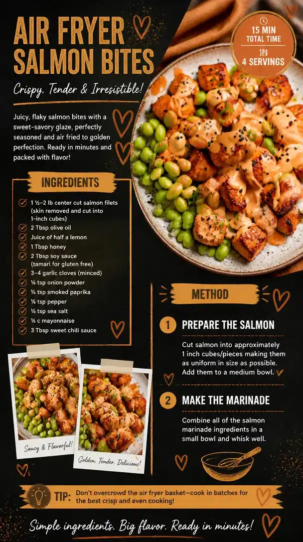 Air Fryer Salmon Bites