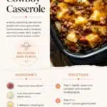 Slow Cooker Cowboy Casserole 2026 05 22 190743 572x1024 1