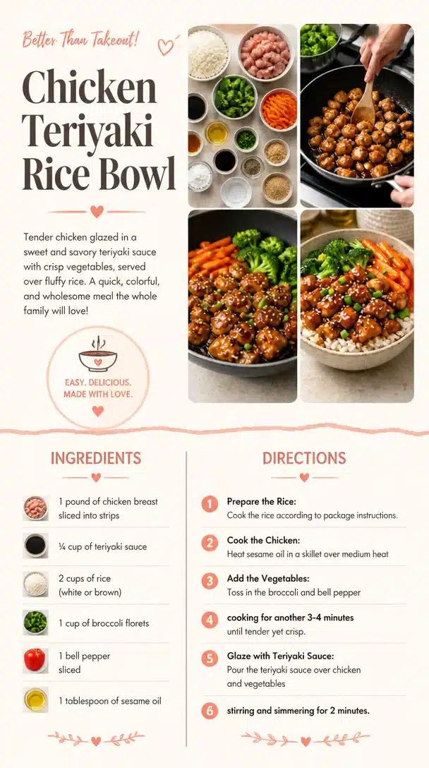 Chicken Teriyaki Rice Bowl